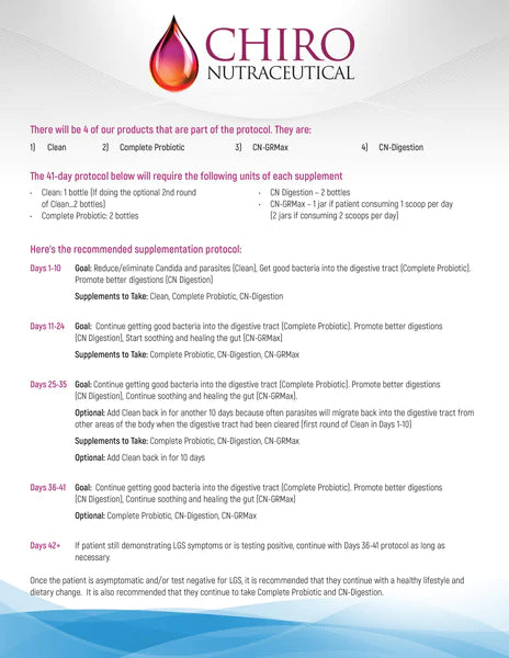 DIY Leaky Gut Syndrome Repair Pack